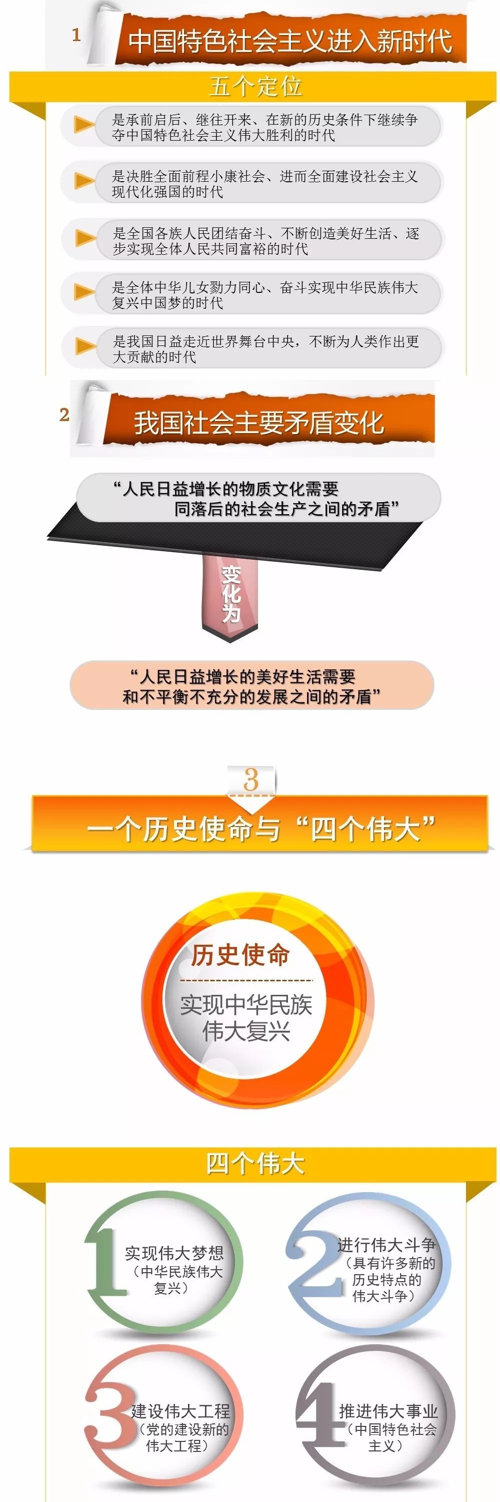 黄大仙三肖三码必中,创新解读执行策略_WearOS40.154