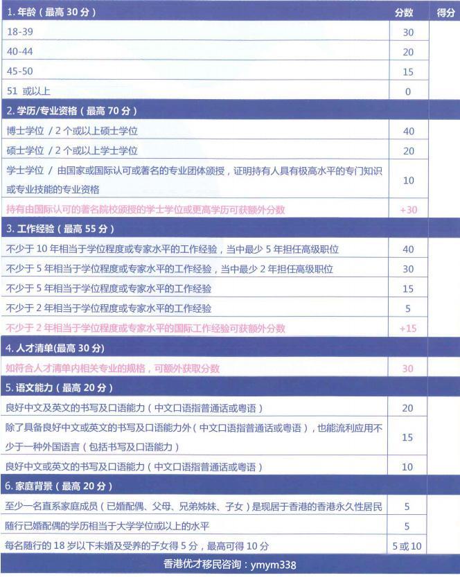 2024香港港六开奖记录,可靠解答解释落实_移动版40.770