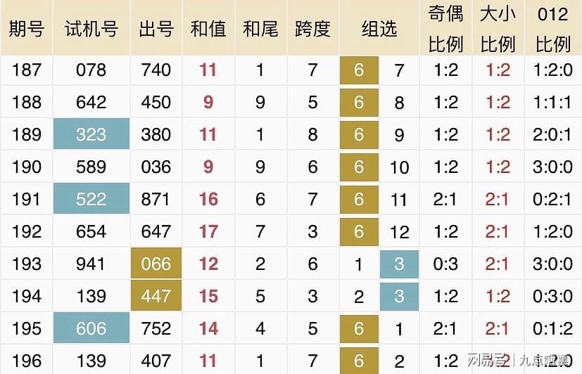 2024新澳天天开奖记录,完善的执行机制分析_MT13.956