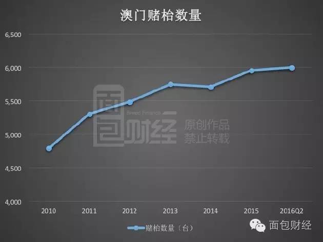 澳门开奖结果+开奖记录表香,实地评估策略数据_FT93.627