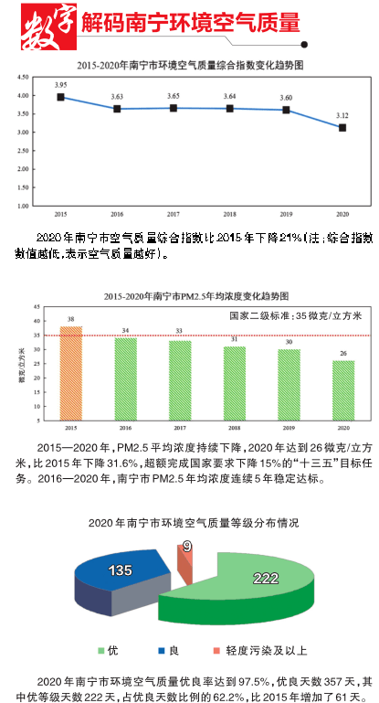 镜湖月 第7页