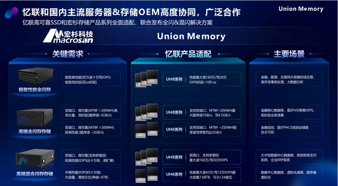 2024新奥免费看的资料,深入数据解析策略_macOS49.502