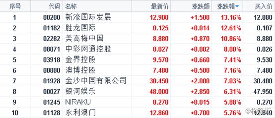 澳门码开奖结果2024开奖记录,实效解读性策略_安卓89.810