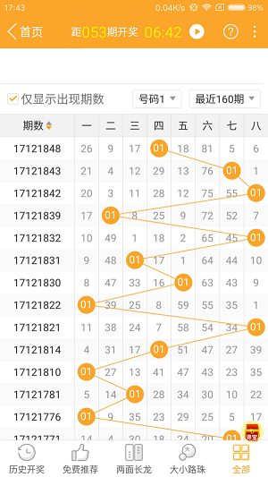 22324濠江论坛一肖一码,前沿说明解析_RX版75.205