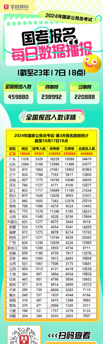 澳门六开奖结果2024开奖记录查询表,稳定执行计划_iPad27.738