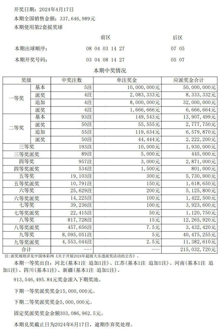 2024年12月 第484页