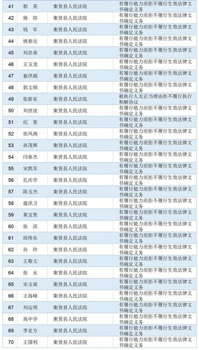 7777788888澳门开奖2023年一,灵活实施计划_NE版93.493