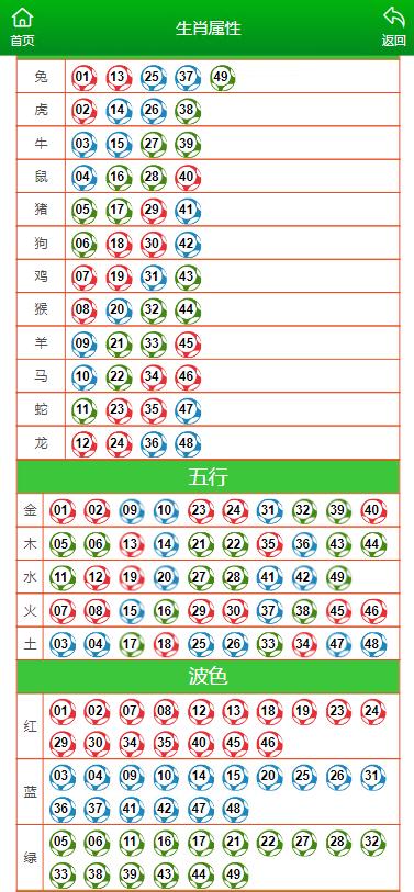 2224澳门特马令晚开奖,效率资料解释定义_视频版62.893