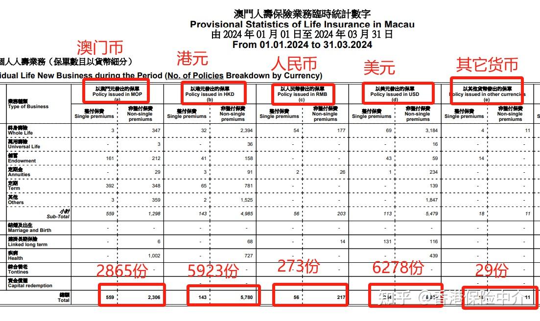 老澳门开奖结果2024开奖记录,专家意见解析_挑战款77.747