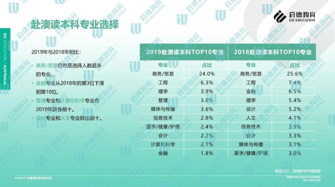 新澳今晚开奖结果2024327,深层设计策略数据_领航版88.405