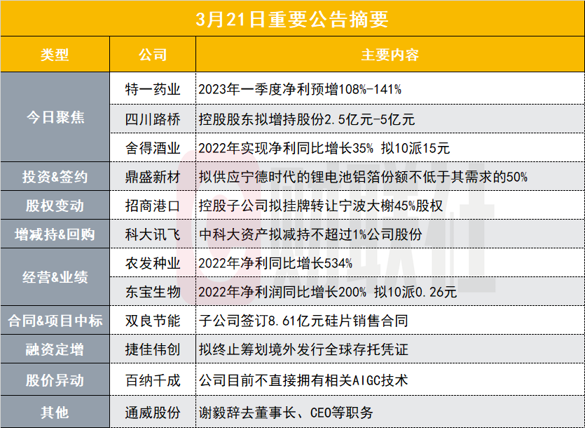 香港免费公开资料大全107期,高质量更新资料查询_CT43.982