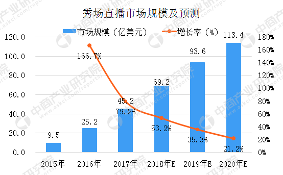 4949澳门开奖现场开奖直播,数据分析趋势平台_扩展版45.297