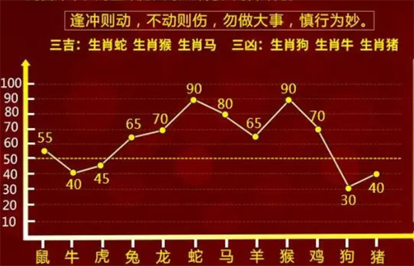 2024一肖一码100-准资料,专家趋势预测分析_W94.182