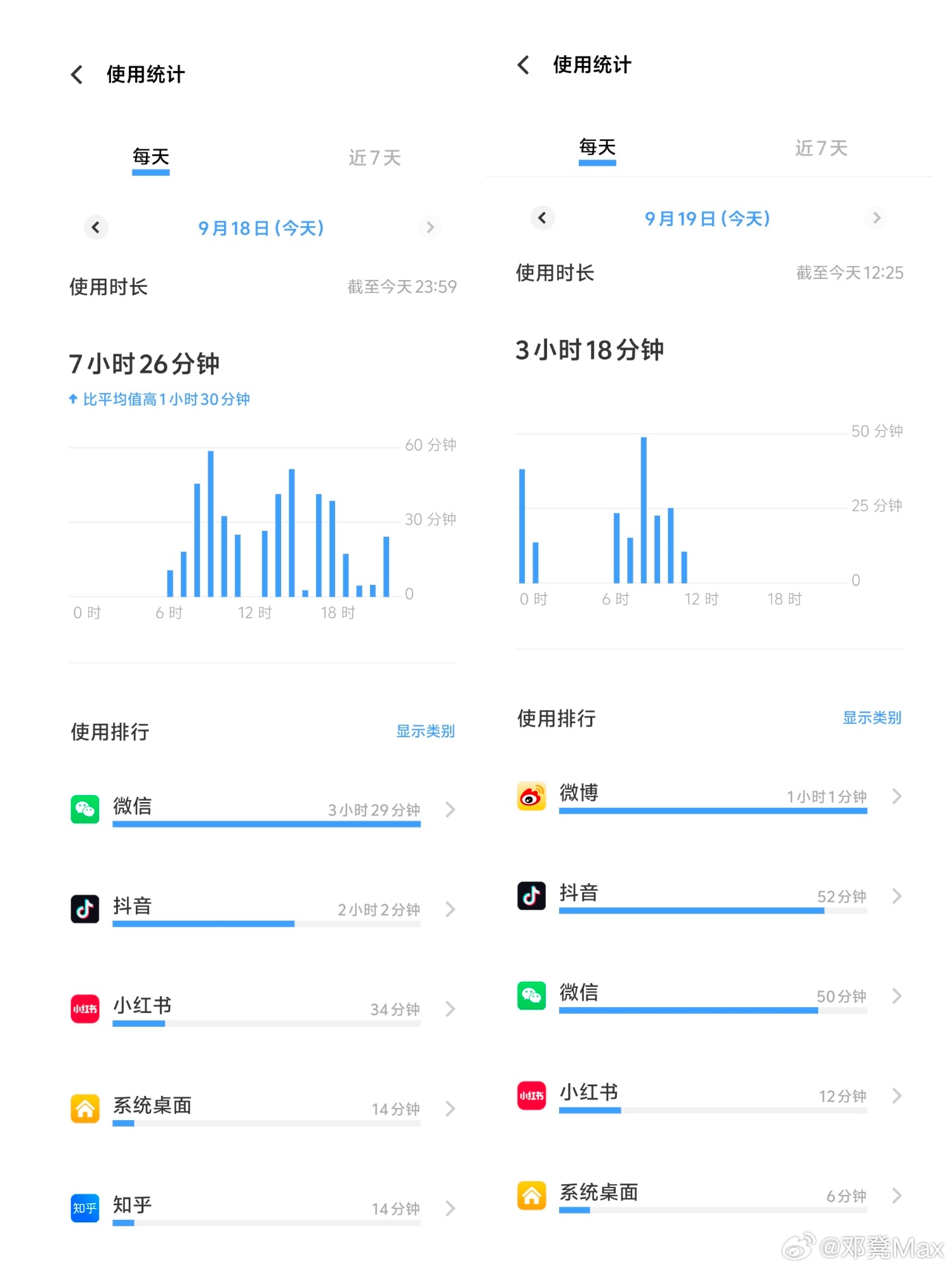 一肖一码免费，公开,详细更新精准数据_HarmonyOS21.254