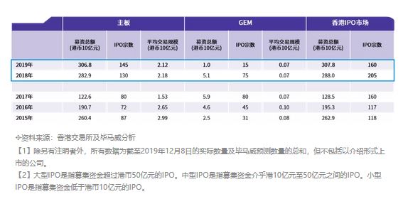 2024香港资料免费大全最新版下载尸,权威精准趋势分析_限量款73.169