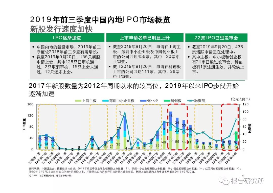 2024香港资料大全正新版105期,专家趋势分析平台_SHD94.996