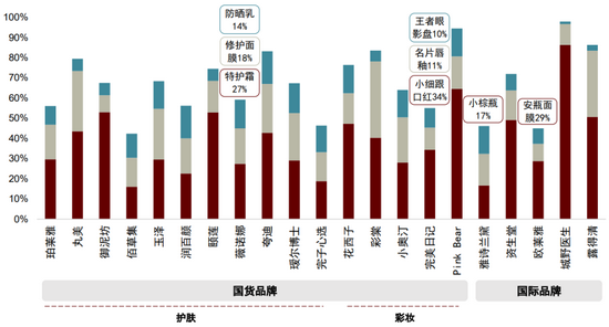 香港资料内部资料精准,最新数据趋势分析_策略版28.760