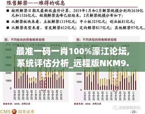 最准一肖100%中一奖,全年资料趋势预测_Prestige38.261