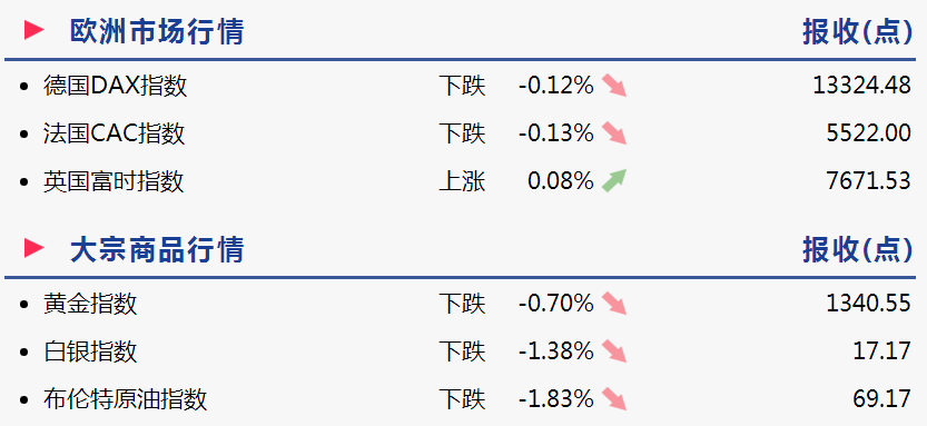 香港免费内部资料开资,系统更新历史资料_投资版46.744