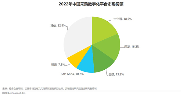 2024香港最准最快资料,系统精准查询平台_9DM58.536