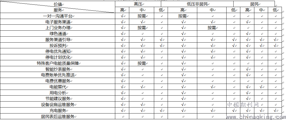 香港资料最准的,全年资料精准分析_策略版34.60