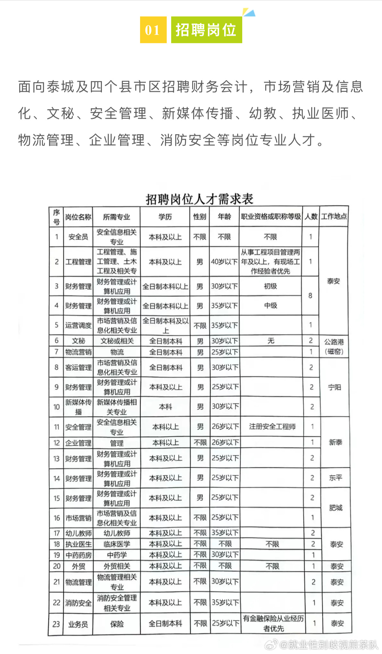 深泽县医疗保障局最新招聘信息全面解析与招聘细节揭秘