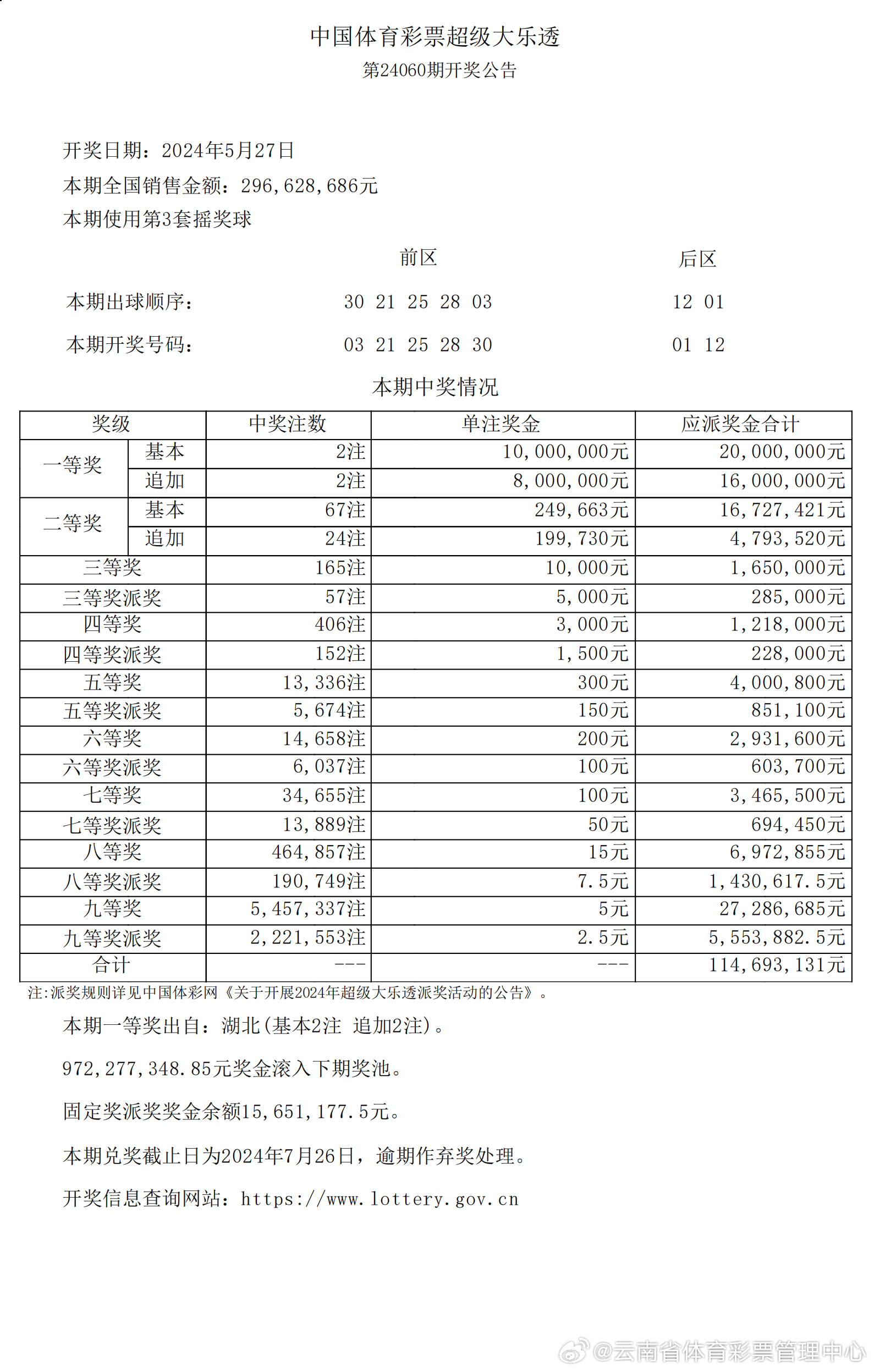 2024新奥开奖结果｜实效性计划设计_nShop71.153