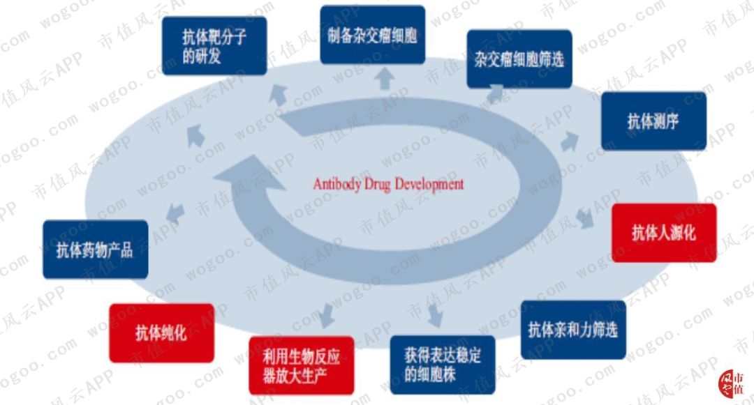 4777777香港今晚开什么｜科学研究解析说明_交互版18.148