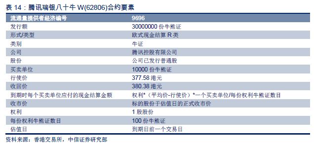 2024年香港今期开奖结果查询｜高效解答解释定义_专属款80.384