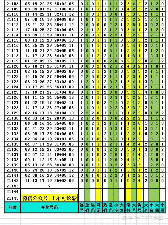 新奥历史开奖号码查询｜诠释分析解析_9DM28.12.61