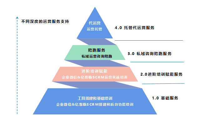 澳门最准最快的免费的｜系统化推进策略研讨_OP55.65.43