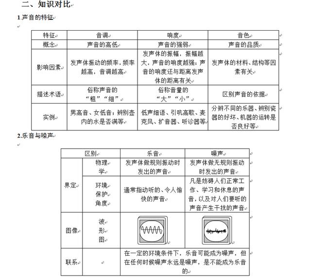 大三巴一肖二码最准｜诠释分析解析_Tablet92.68