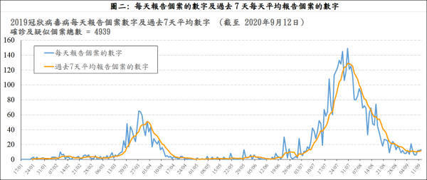 香港4777777的开奖结果一｜高效计划分析实施_3D56.725