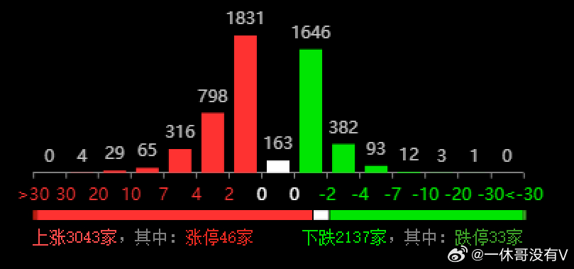 7777788888精准免费四肖｜定量分析解释定义_FHD57.491