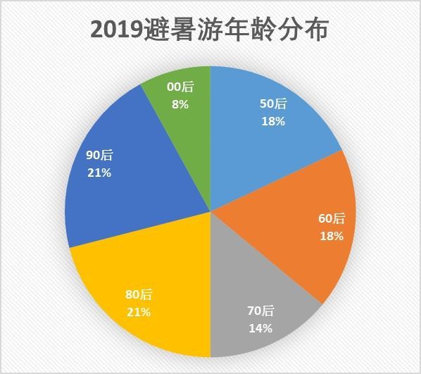 2025年澳门开奖结果｜深层数据设计解析_V71.656