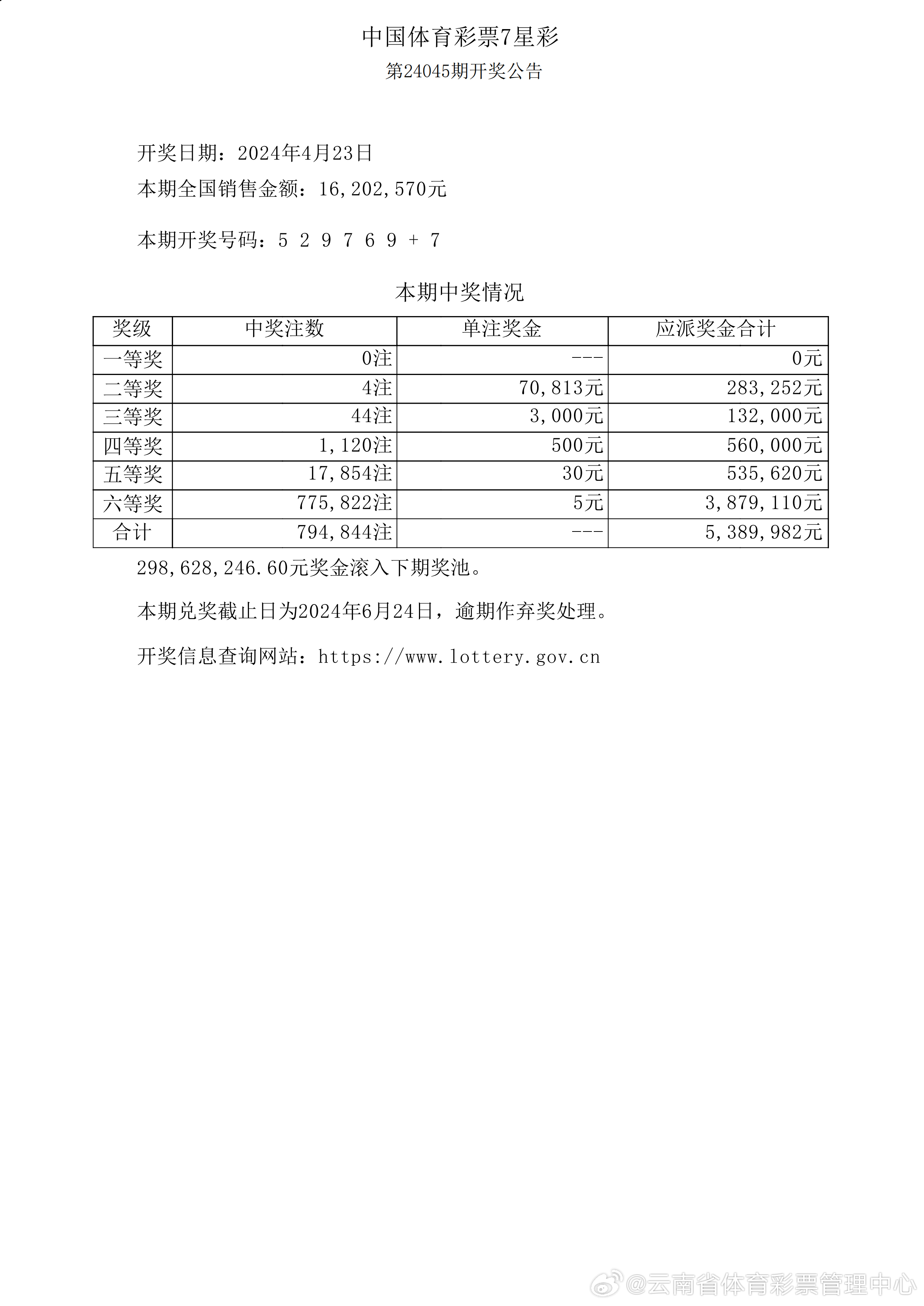 新奥冂开奖结果｜科学研究解析说明_策略版75.689