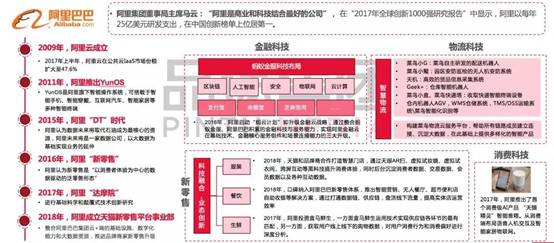 揭秘提升2024一码一肖,100%精准,科技成语解析说明_C版82.186