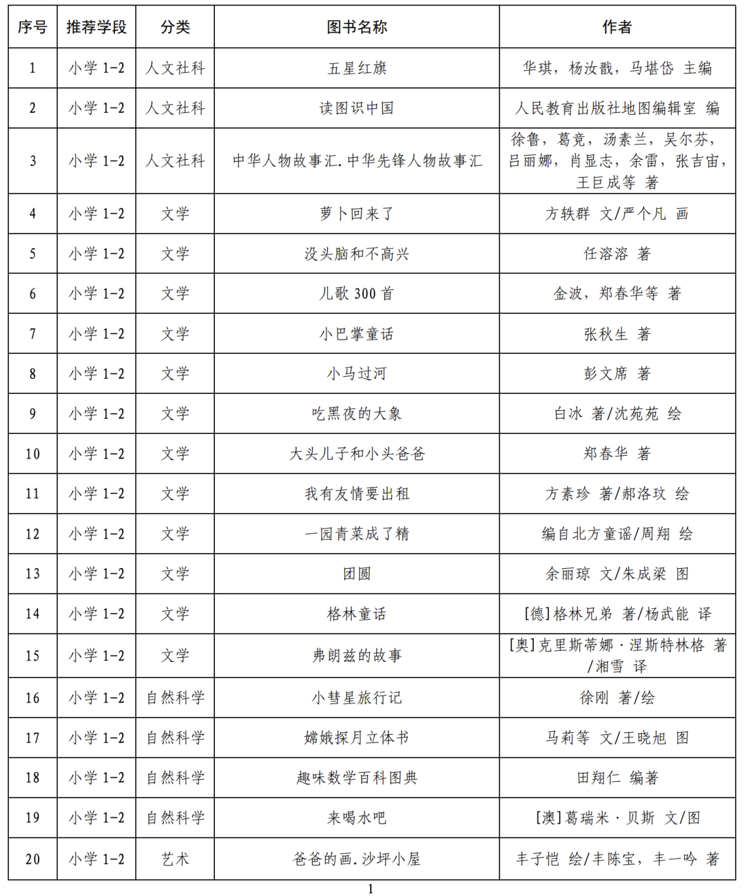 新澳门今晚开奖结果 开奖,具体操作指导_储蓄版86.38