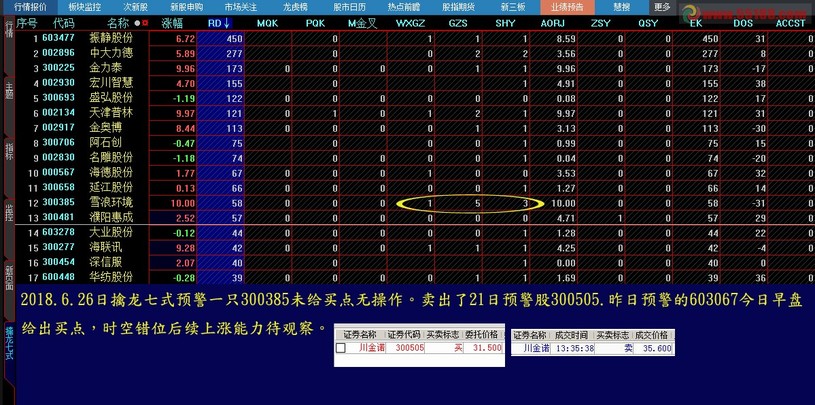 7777788888王中王开奖十记录网一,统计分析解析说明_尊贵版61.458