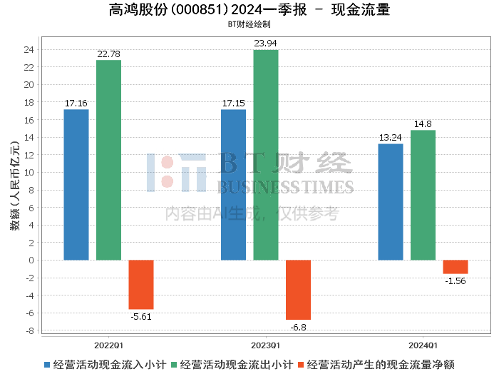 2025新澳门精准正版免费大全,实证数据解释定义_KP96.915