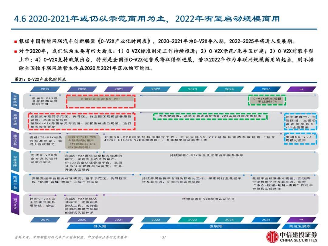 49008心水免费论坛2024年,创新解析执行_FHD27.818