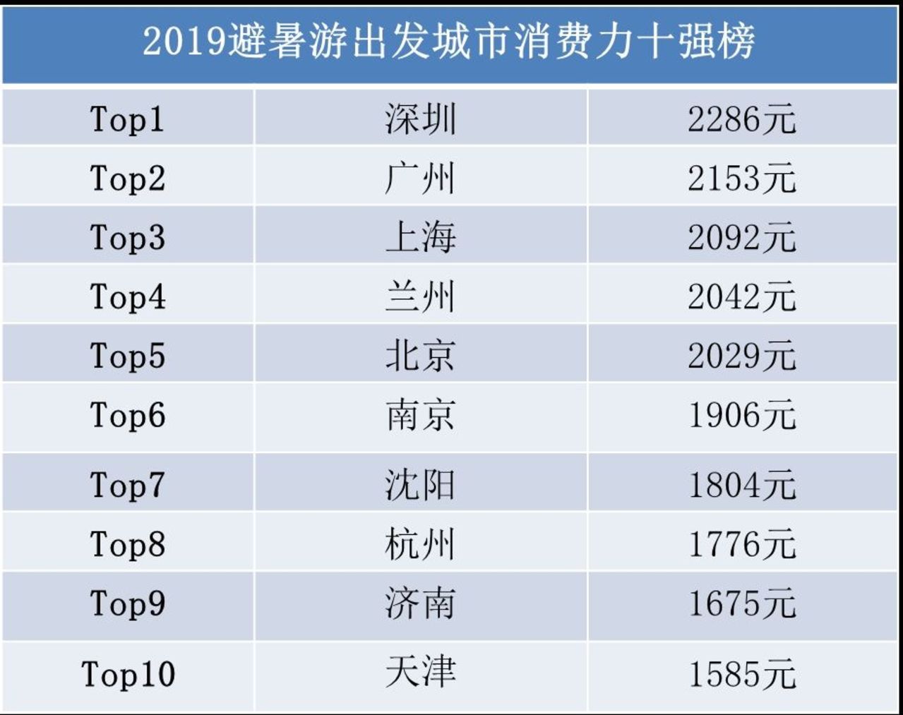 新澳门今晚结果开奖,数据说明解析_DX版99.870