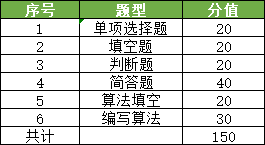 零点新闻 第44页