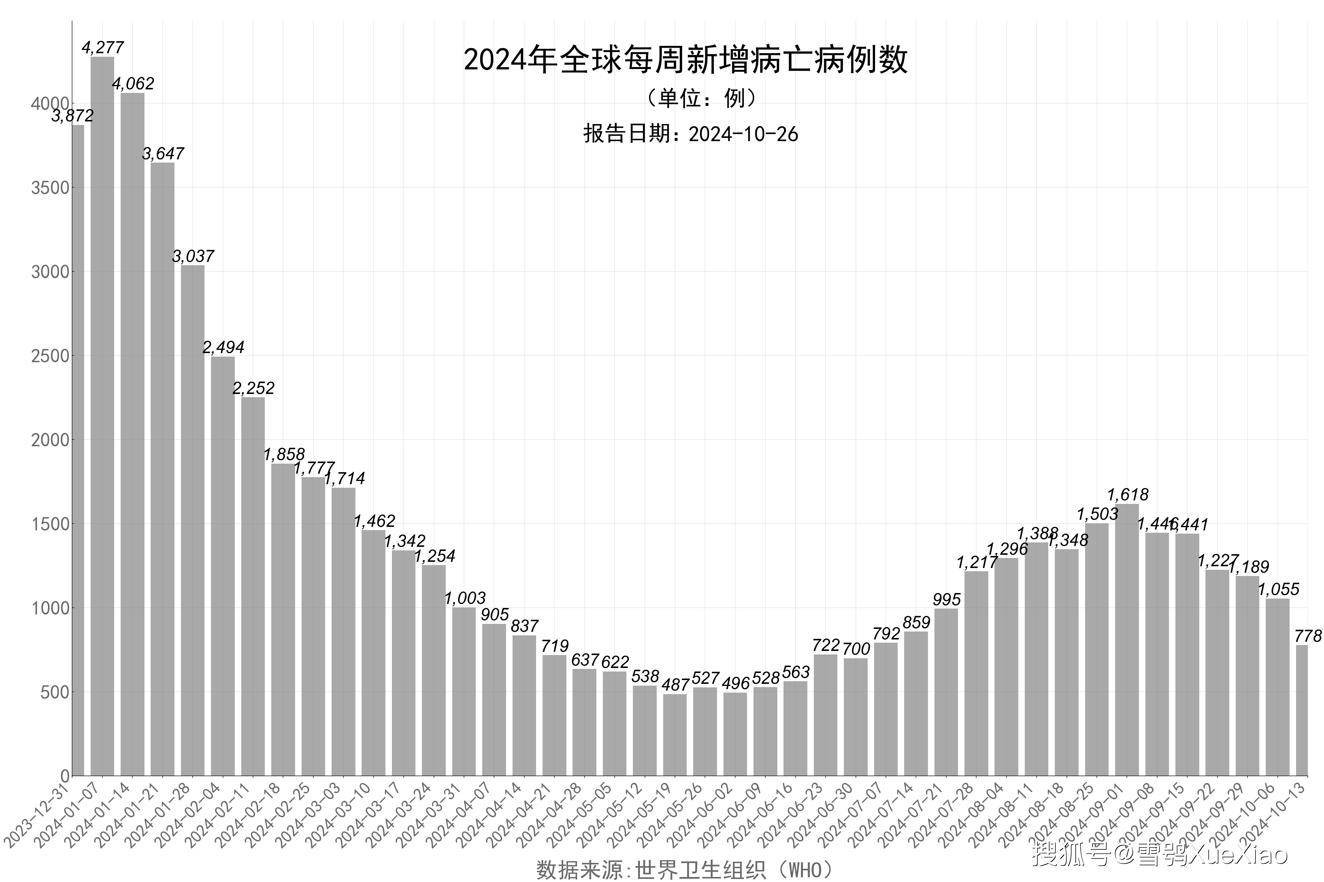 2024新奥历史开奖记录香港,数据设计支持计划_Console48.971