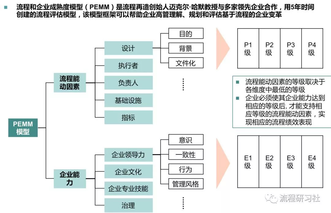 月光宝盒 第4页