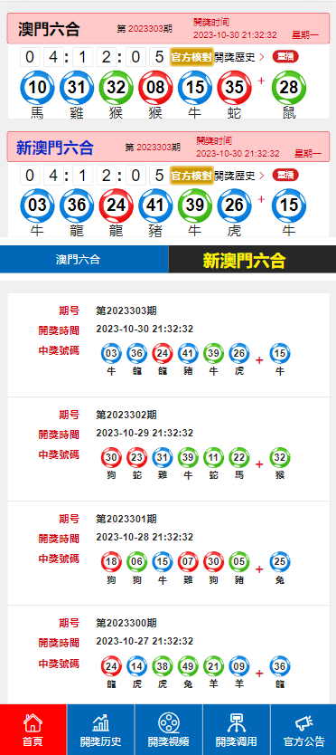 澳门六开奖结果2024开奖记录今晚直播,安全解析策略_社交版90.329