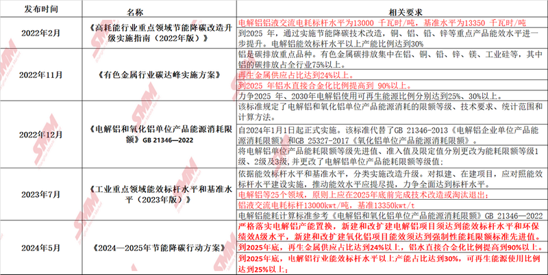 新澳门历史开奖结果记录,稳定解析策略_UHD12.612