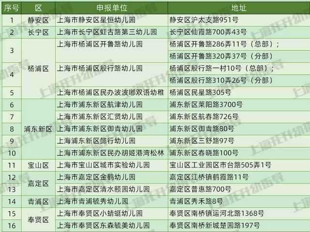 新澳门开奖结果+开奖结果,标准化流程评估_6DM18.79