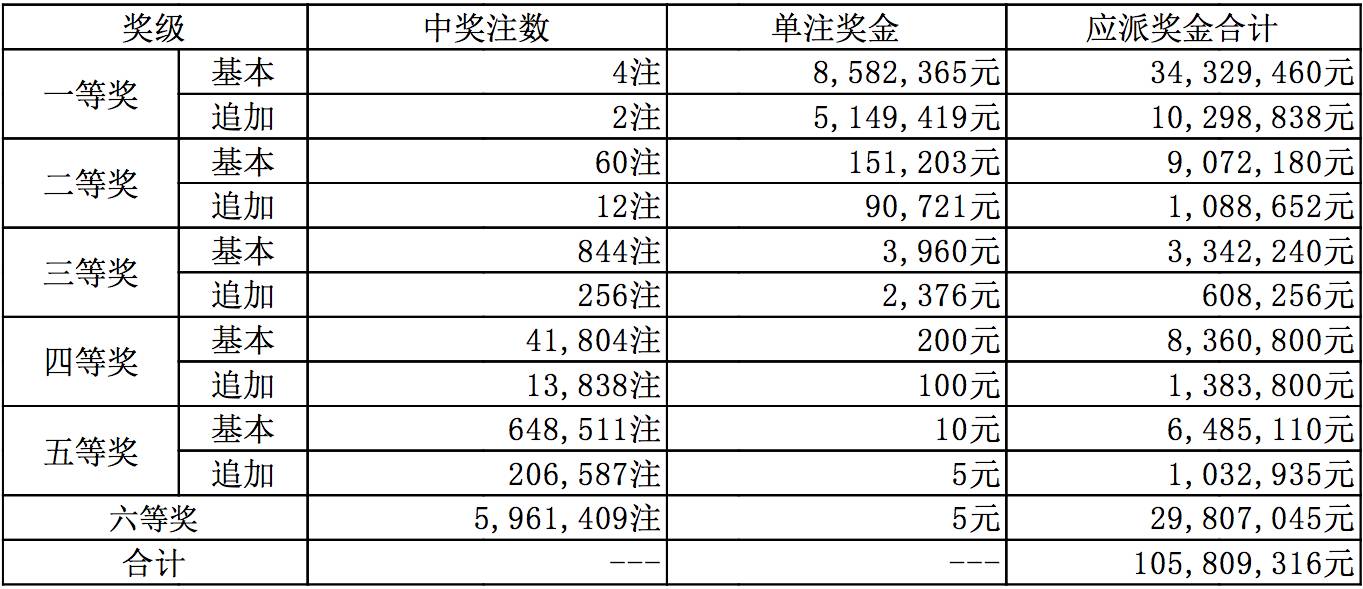 新奥冂开奖结果,适用性计划实施_N版63.977