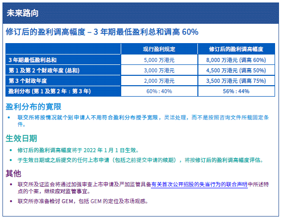 香港澳门今晚开奖结果,真实数据解释定义_7DM96.399